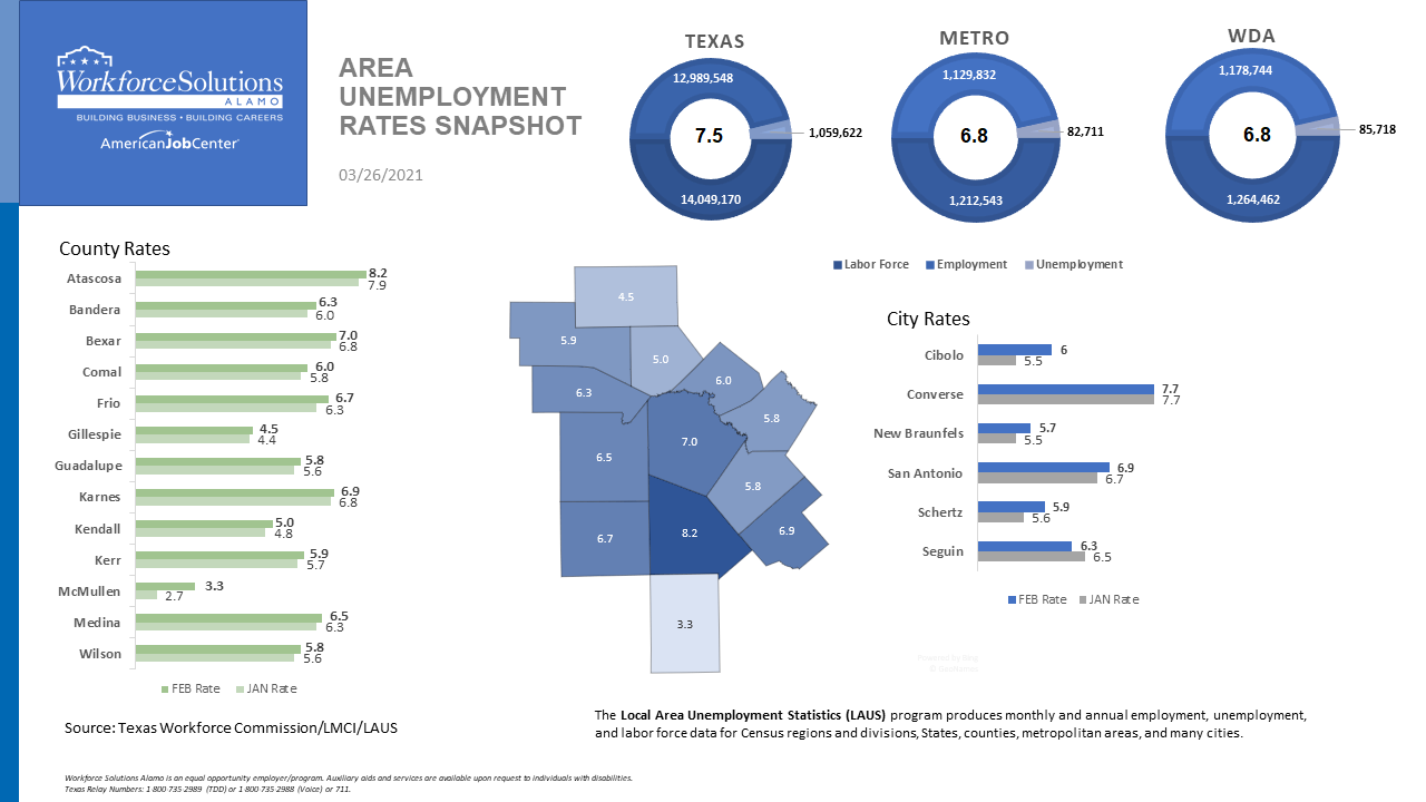 Area Unemployment Snapshot February2021 Area Unemployment Snapshot February2021