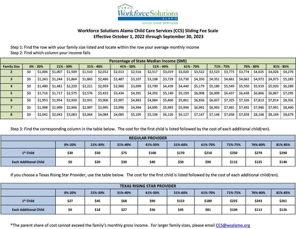 Sliding Fee Scale BCY23 - Website Child Care Services Sliding Fee Scale BCY23
