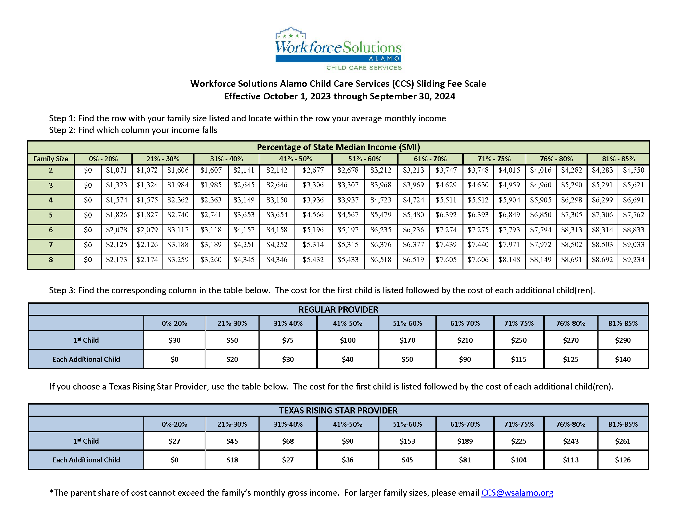 Child Care Services Sliding Fee Scale BCY23