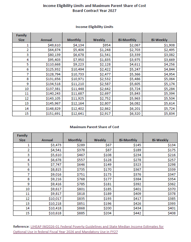 Child Care Services Sliding Fee Scale BCY23